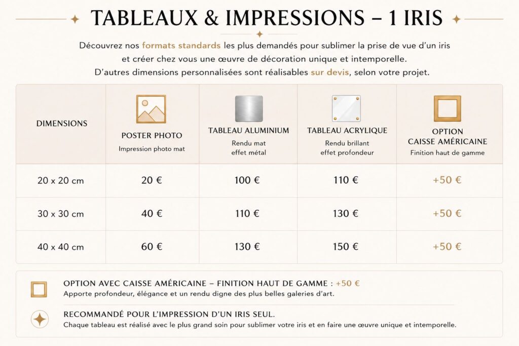 Tarifs impressions et tableaux photo d’iris – Studio Raluca Stroiu Photography près de Rennes