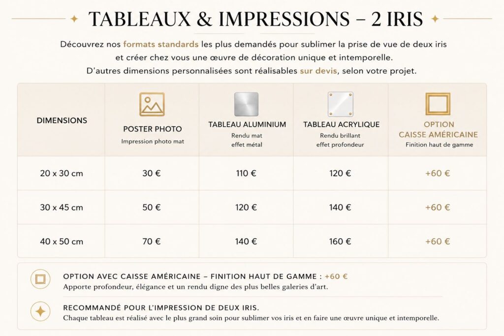 Tarifs impressions et tableaux photo d’iris – Studio Raluca Stroiu Photography près de Rennes
